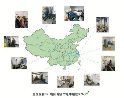 昭远科技产品矩阵